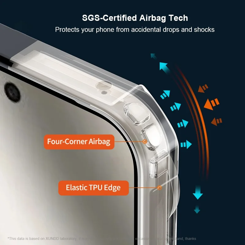 XUNDD For Google Pixel 10 Pro XL Case Dropproof TPU + Acrylic Clear Back Phone Cover