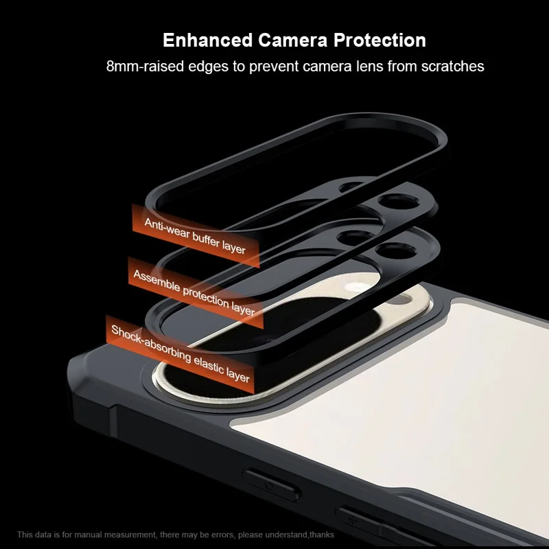 XUNDD For Google Pixel 10 Pro XL Case Dropproof TPU + Acrylic Clear Back Phone Cover