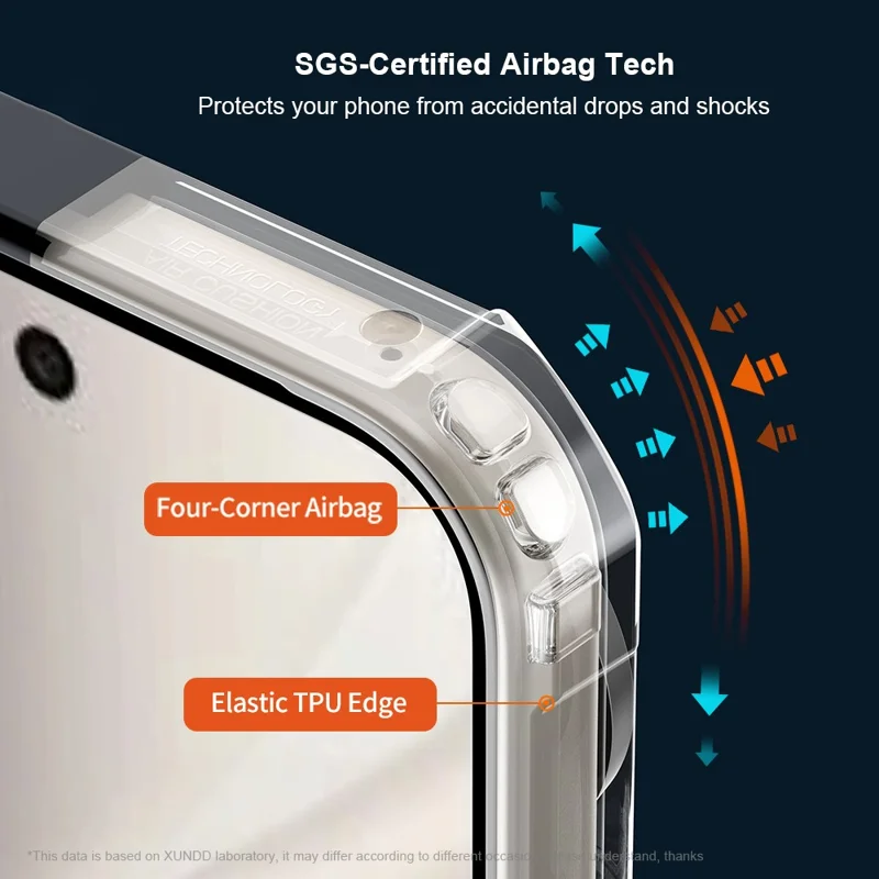 XUNDD For Google Pixel 10 / 10 Pro Case Dropproof TPU + Acrylic Clear Back Phone Cover