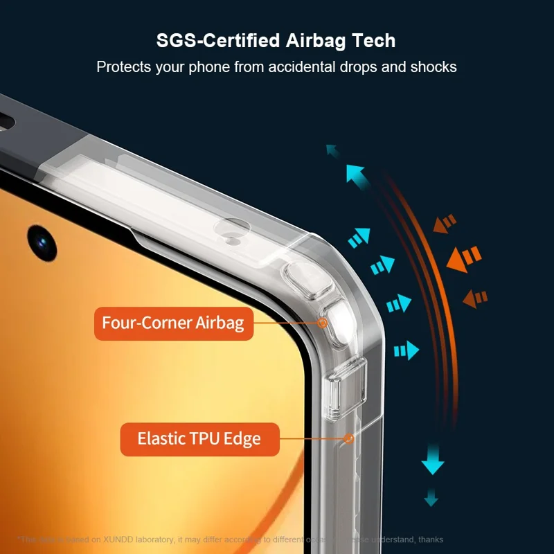 XUNDD For Realme 15 5G Case Dropproof TPU + Acrylic Clear Back Phone Cover