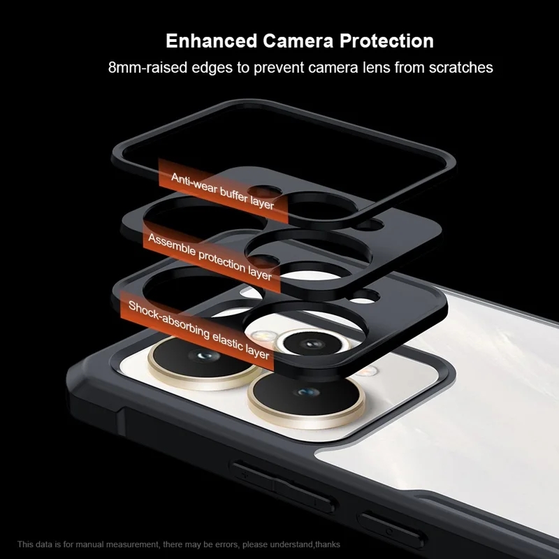 XUNDD For Realme 15 5G Case Dropproof TPU + Acrylic Clear Back Phone Cover