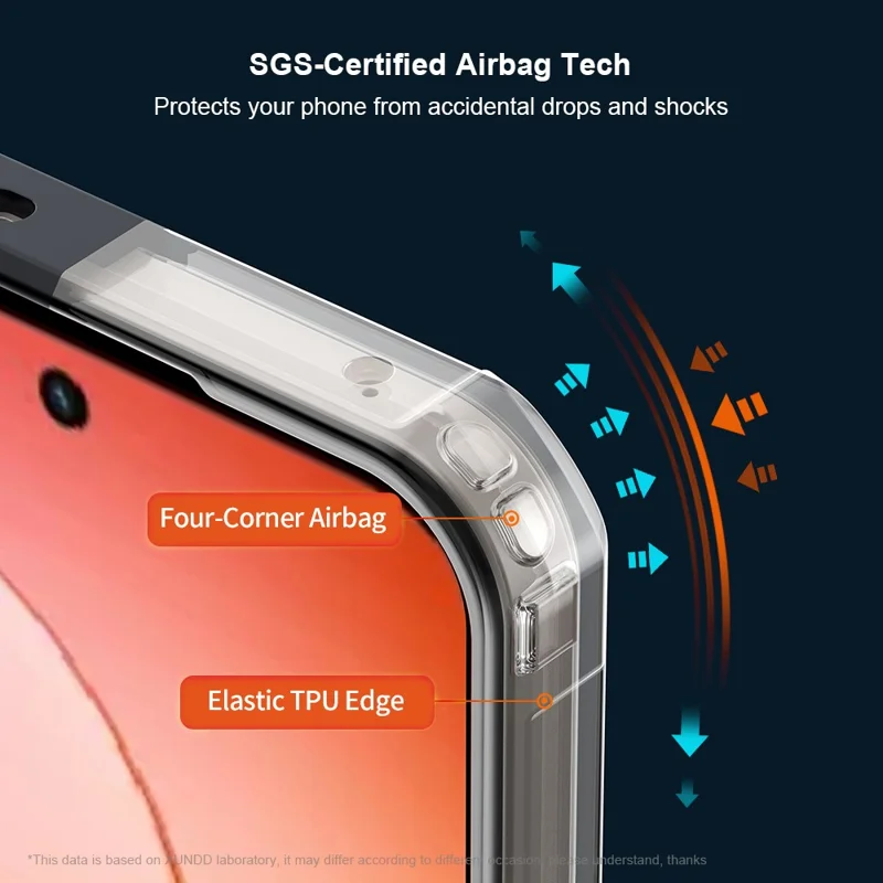 XUNDD For Realme 15T 5G Case Dropproof TPU + Acrylic Clear Back Phone Cover