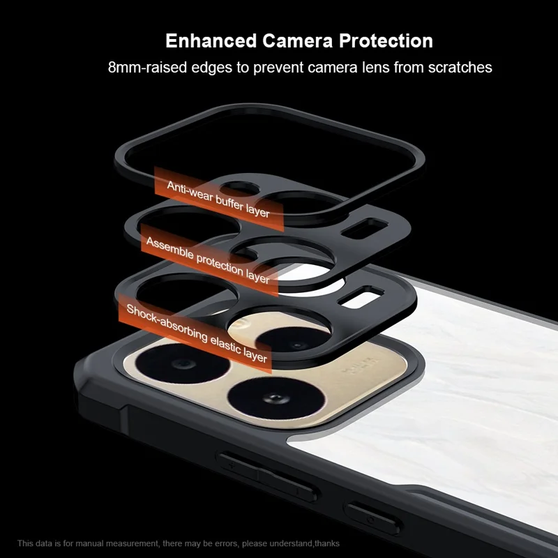 XUNDD For Realme 15T 5G Case Dropproof TPU + Acrylic Clear Back Phone Cover