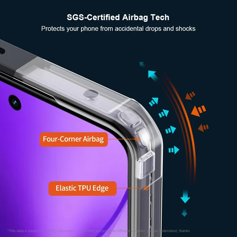 XUNDD For Realme 15 Pro 5G Case Dropproof TPU + Acrylic Clear Back Phone Cover