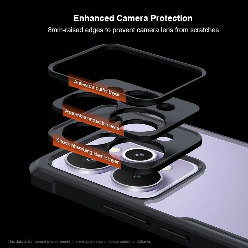 XUNDD For Realme 15 Pro 5G Case Dropproof TPU + Acrylic Clear Back Phone Cover