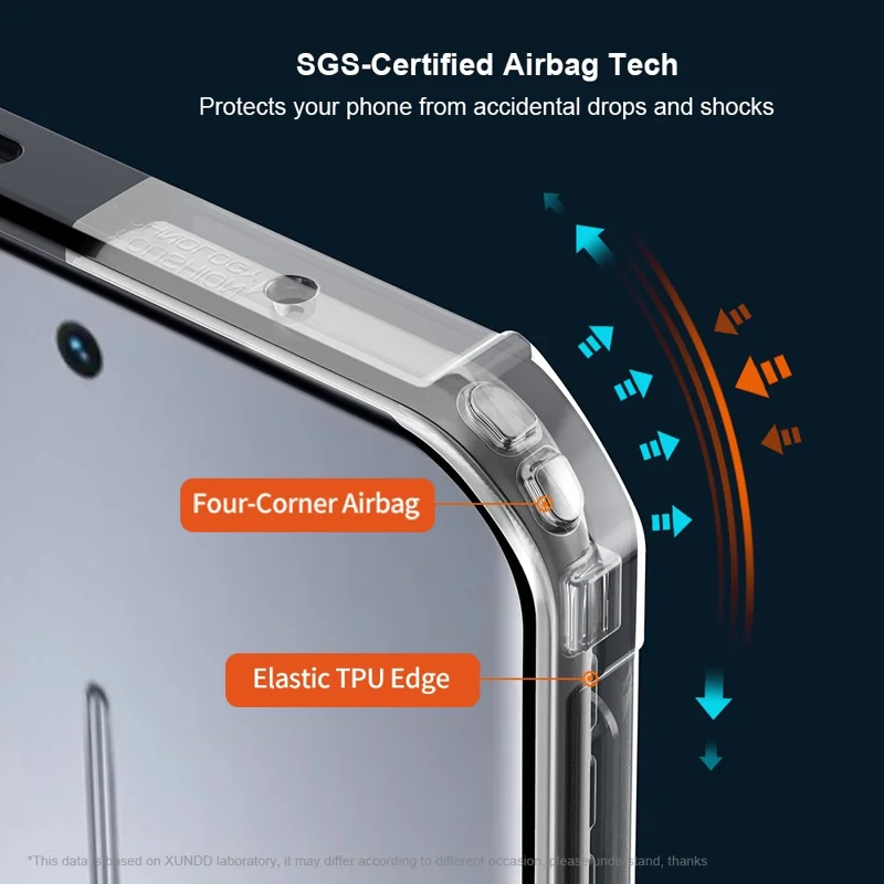 XUNDD For TECNO Spark Slim 4G Case Dropproof TPU + Acrylic Clear Back Phone Cover