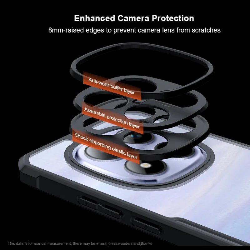 XUNDD For Xiaomi Redmi Note 15 Pro 5G (Global) Case Dropproof TPU + Acrylic Clear Back Phone Cover