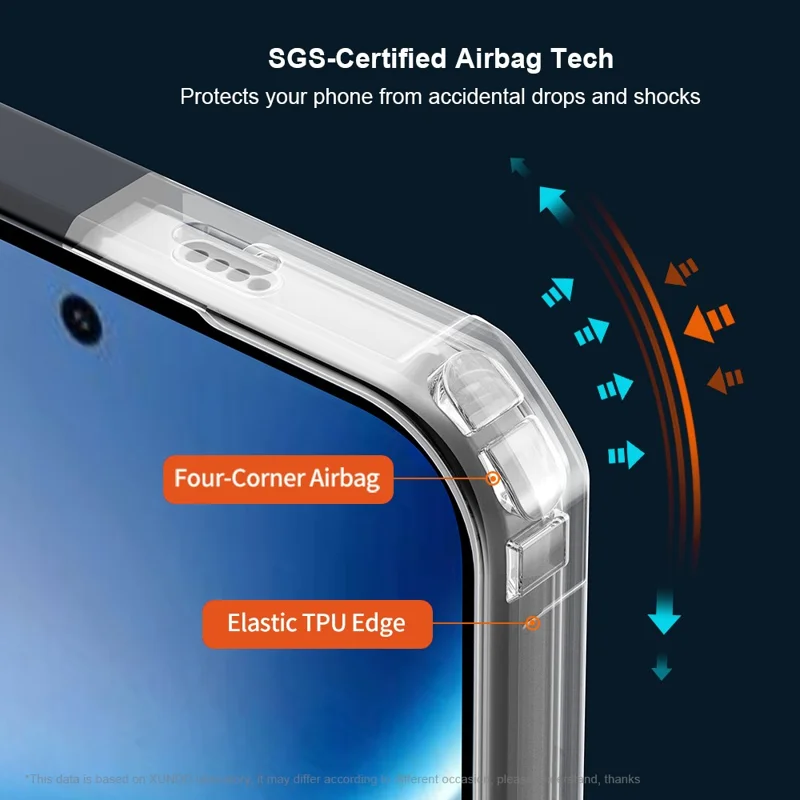 XUNDD For Xiaomi Redmi Note 15 Pro+ 5G (Global) Case Dropproof TPU + Acrylic Clear Back Phone Cover