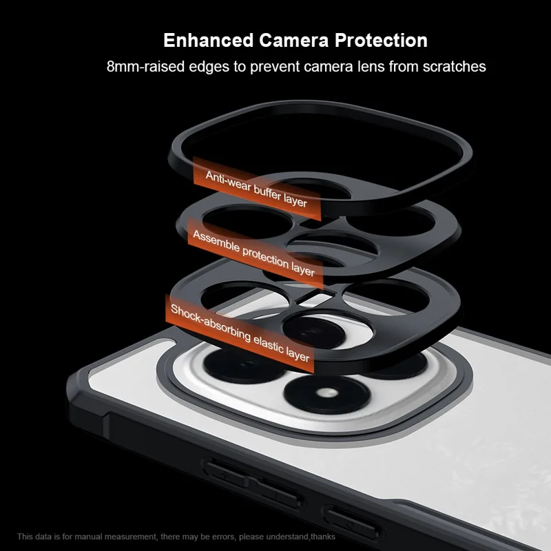 XUNDD For Xiaomi Redmi Note 15 Pro+ 5G (Global) Case Dropproof TPU + Acrylic Clear Back Phone Cover