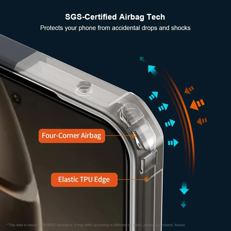 XUNDD For Xiaomi 15T Case Dropproof TPU + Acrylic Clear Back Phone Cover