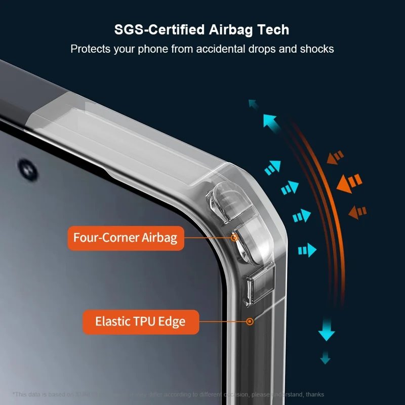 XUNDD For Xiaomi 15T Pro Case Dropproof TPU + Acrylic Clear Back Phone Cover