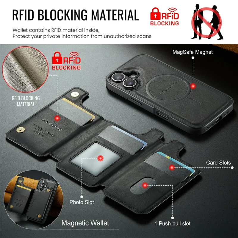 MAGKING K3 Series For iPhone 17 Case Compatible with MagSafe Wallet PC + TPU + PU Phone Cover - Black