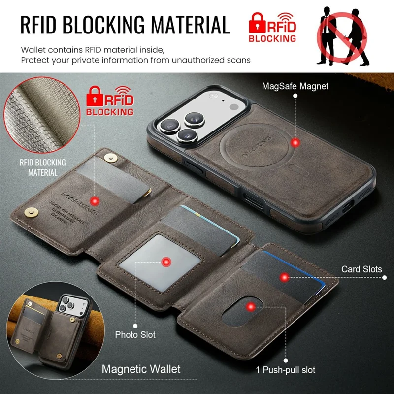 MAGKING K3 Series For iPhone 17 Pro Max Case Compatible with MagSafe Wallet PC + TPU + PU Phone Cover - Coffee