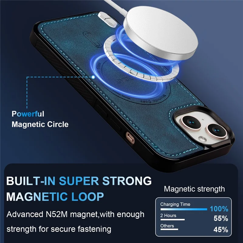 LC.IMEEKE L6 Obudowa na iPhone'a 14 / 13 Pokrowiec na telefon z powłoką z ekokory PU i tworzywa TPU/PC Kompatybilny z MagSafe - Niebieski