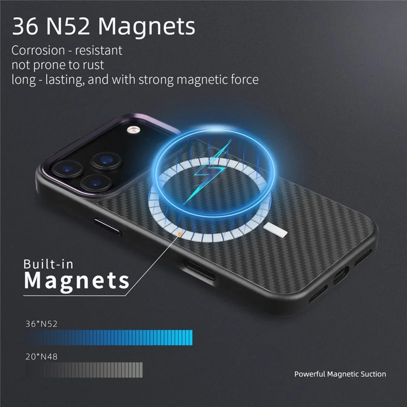 Hoesje voor iPhone 17 Pro Max, compatibel met MagSafe, aramidevezel TPU-hoesje met metalen lensframe - zwart