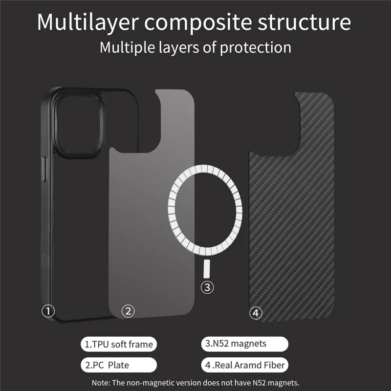 For iPhone 13 Pro Max Case Compatible with MagSafe Aramid Fiber TPU Phone Cover with Metal Lens Frame - Black