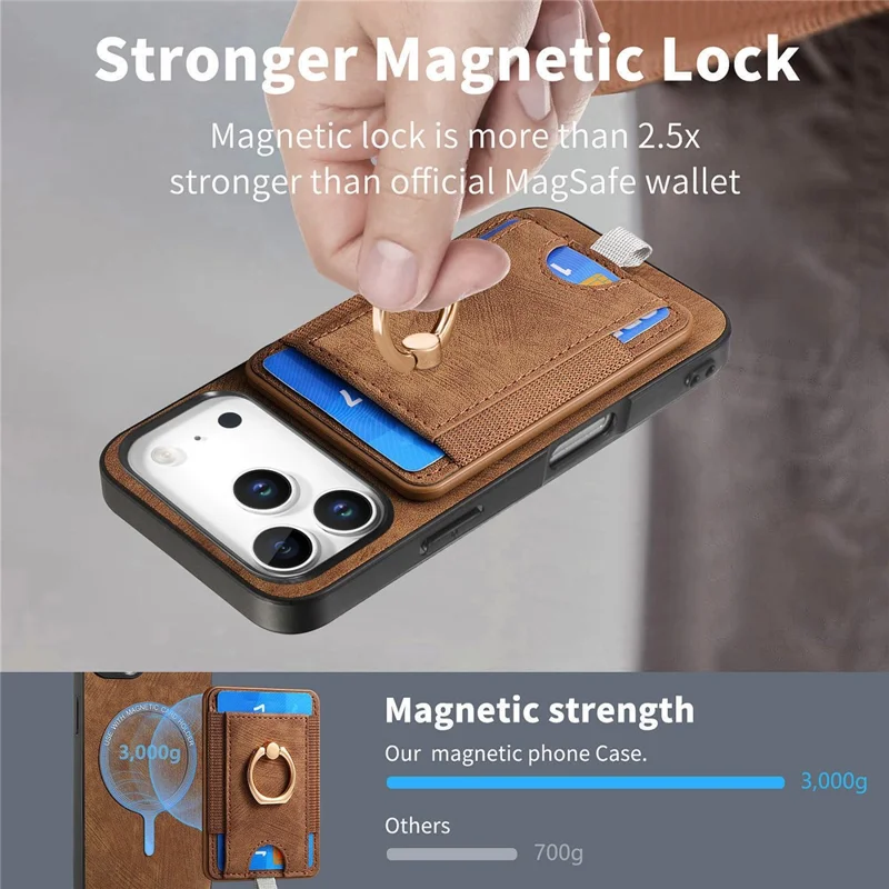 For iPhone 17 Pro Max Magnetic Case PU Leather Back Cover with Detachable Card Holder - Brown