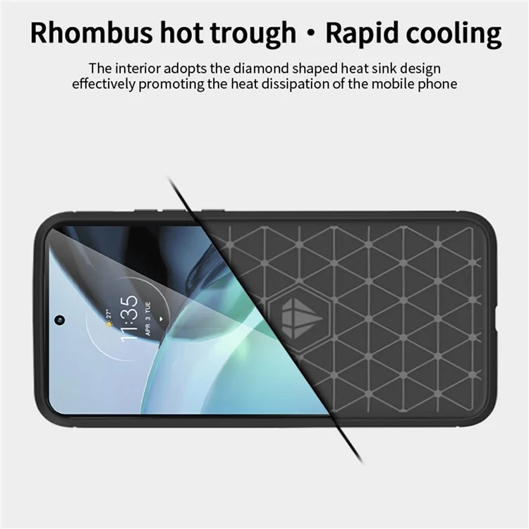 MOFI JK TPU Serie-1 para Motorola Moto G72 4G Cubierta de teléfono con textura de fibra de carbono resistente a golpes Estuche protector de teléfono celular de TPU - Negro