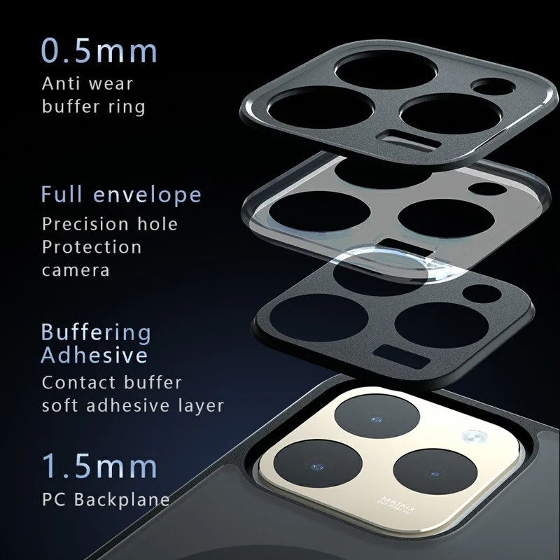 For Realme 15T 5G Case Magnetic Case TPU + PC Matte Skin Touch Phone Cover