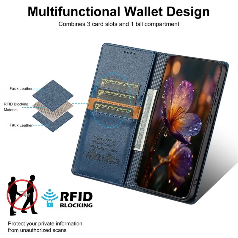 N.BEKUS P3 Funda para Xiaomi 15T Cartera con Bloqueo RFID Soporte Piel de PU Tapa Flip - Azul