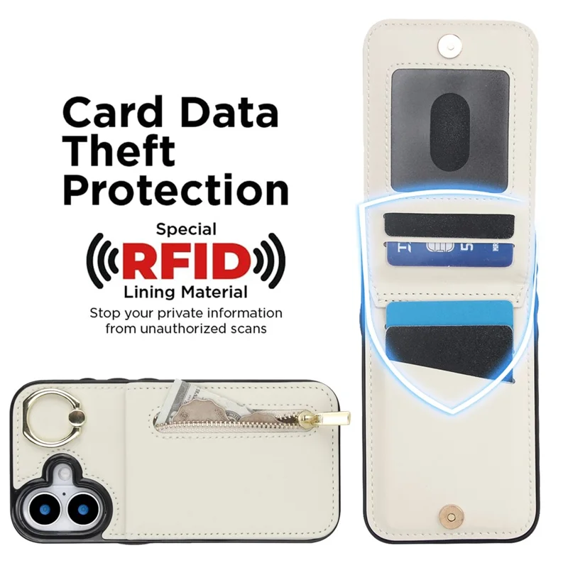 iPhone 17 Hülle Reißverschluss RFID-Blockierung Retro-Leder + TPU Handyhülle mit Ständer - Weiß