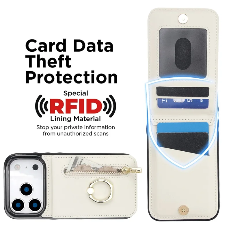 Custodia iPhone 17 Pro Cerniera RFID Blocking Pelle Vintage + Custodia Telefonica TPU con Supporto - Bianco