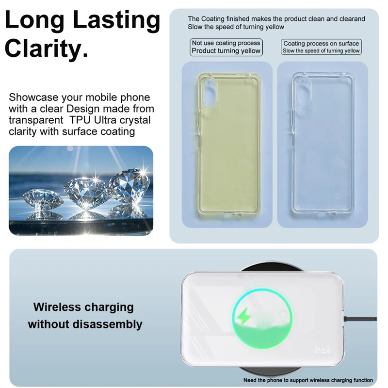 Funda protectora de batería para iPhone Air con MagSafe IMAK UX-10 Series, transparente, TPU