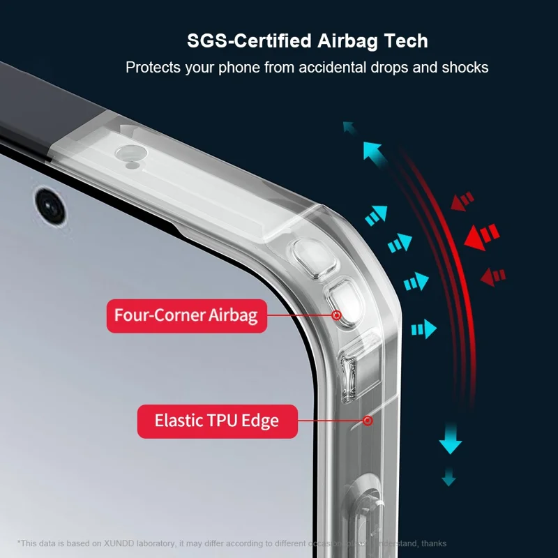 XUNDD Para Oppo Find X9 Pro 5G Funda Resistente a Golpes TPU + Cubierta Trasera Acrílica Transparente