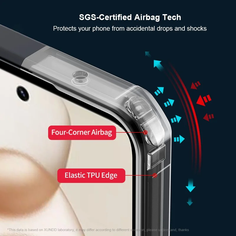 XUNDD For Honor X7d 4G / 400 Smart 5G Case Dropproof TPU + Acrylic Clear Back Phone Cover