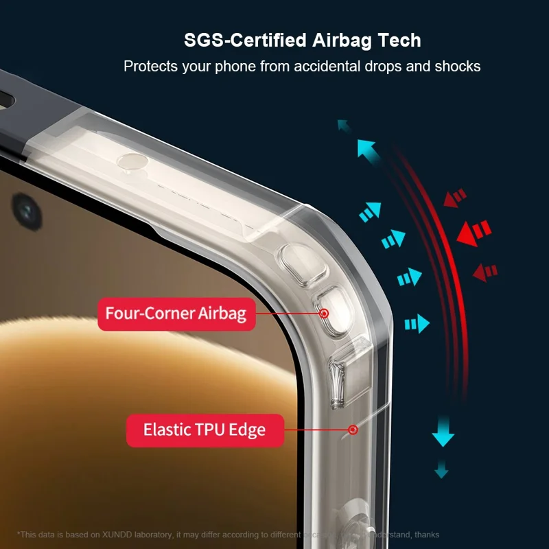 XUNDD Para OnePlus 15 5G Funda Resistente a Golpes TPU + Cubierta Trasera Acrílica Transparente