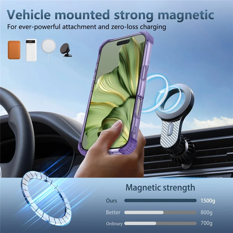 For iPhone 17 Pro Case Compatible with MagSafe Rotating Kickstand PC + TPU Back Cover - Transparent Purple