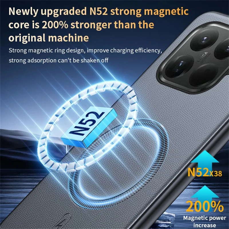 Funda magnética compatible con Xiaomi 15T Pro MagSafe, revestida de cuero TPU + PC - Gris