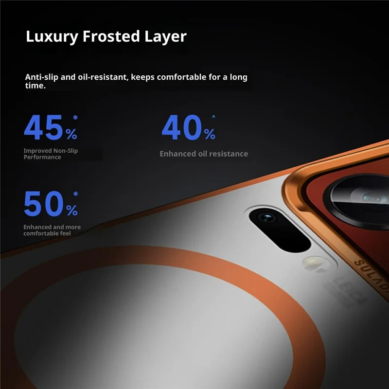 SULADA For Xiaomi 17 Pro Magnetic Case PC + TPU Phone Cover - Orange