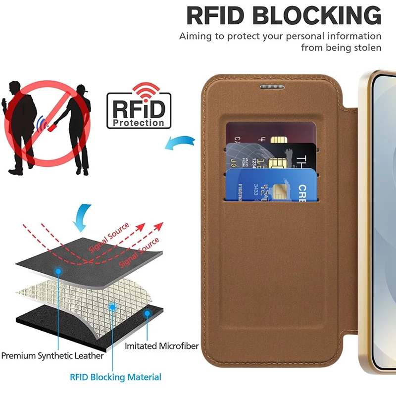 Funda para Samsung Galaxy S25 FE Compatible con MagSafe Titular de tarjeta RFID Bloqueo Cubierta de teléfono de cuero - Marrón