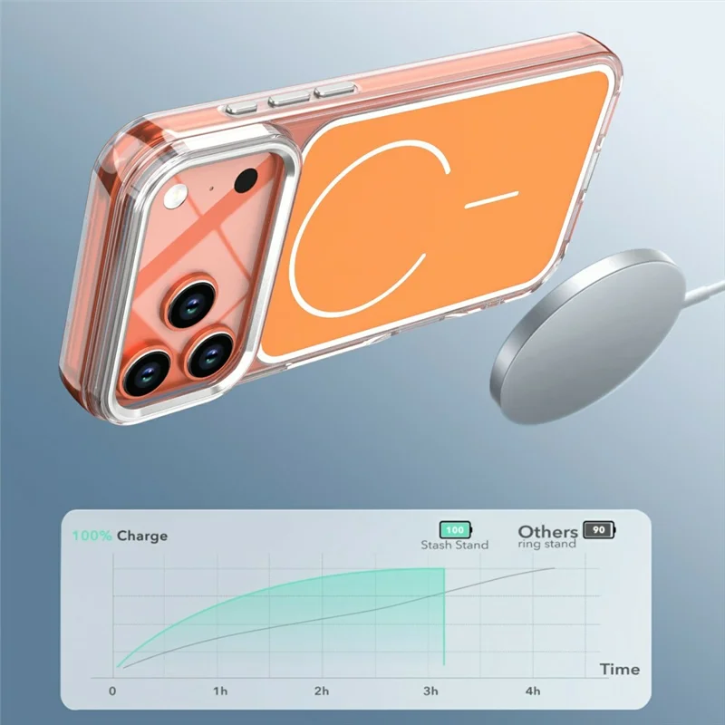 For iPhone 17 Pro Max Case Compatible with MagSafe Electroplated Acrylic TPU Phone Back Cover - Orange