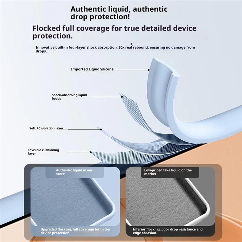 Voor Xiaomi Redmi K90 Pro Max 5G / Poco F8 Ultra hoesje Vriendelijk voor de huid Vloeibaar siliconen + PC telefoonhoesje - Wit