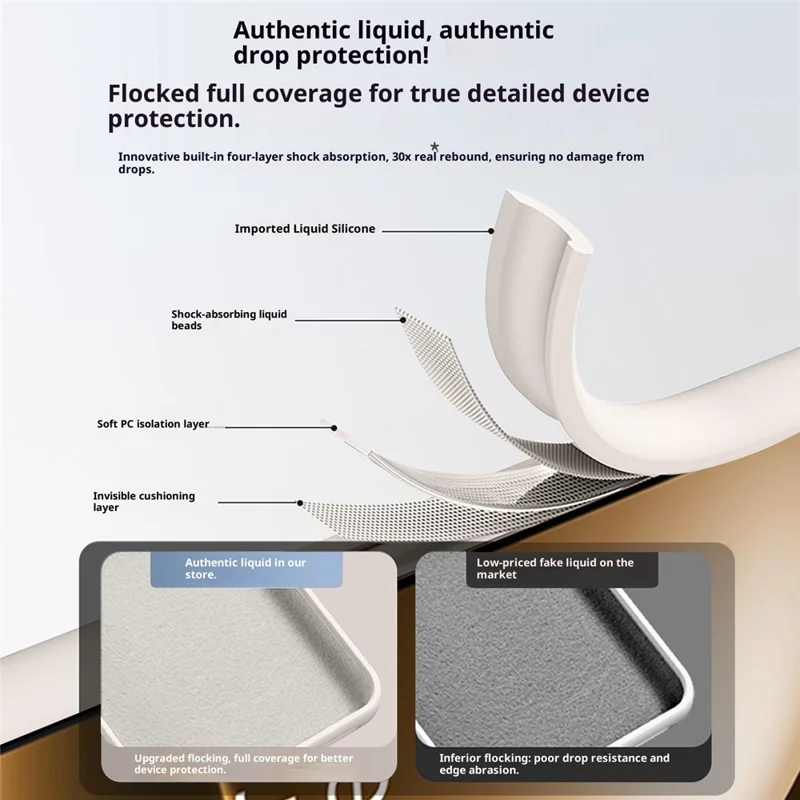 For OnePlus 15 5G Case Skin-Friendly Liquid Silicone + PC Phone Cover - White