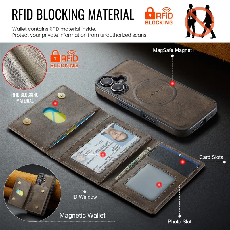 MAGKING K4 Series For iPhone 17 Case Compatible with MagSafe Detachable Wallet PU TPU PC Phone Cover - Coffee