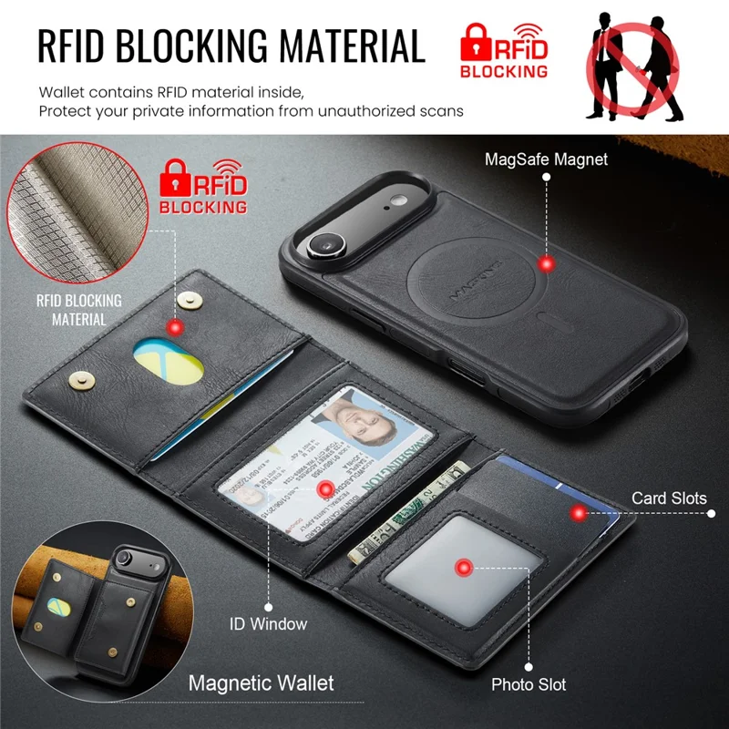 Série MAGKING K4 para Capa de iPhone Air Compatível com Carteira Destacável MagSafe PU TPU PC - Preto