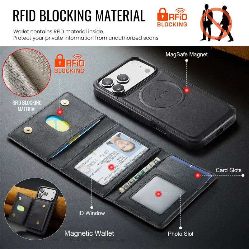 MAGKING K4 Série para Capa de iPhone 17 Pro Max Compatível com Carteira Destacável MagSafe PU TPU PC - Preto