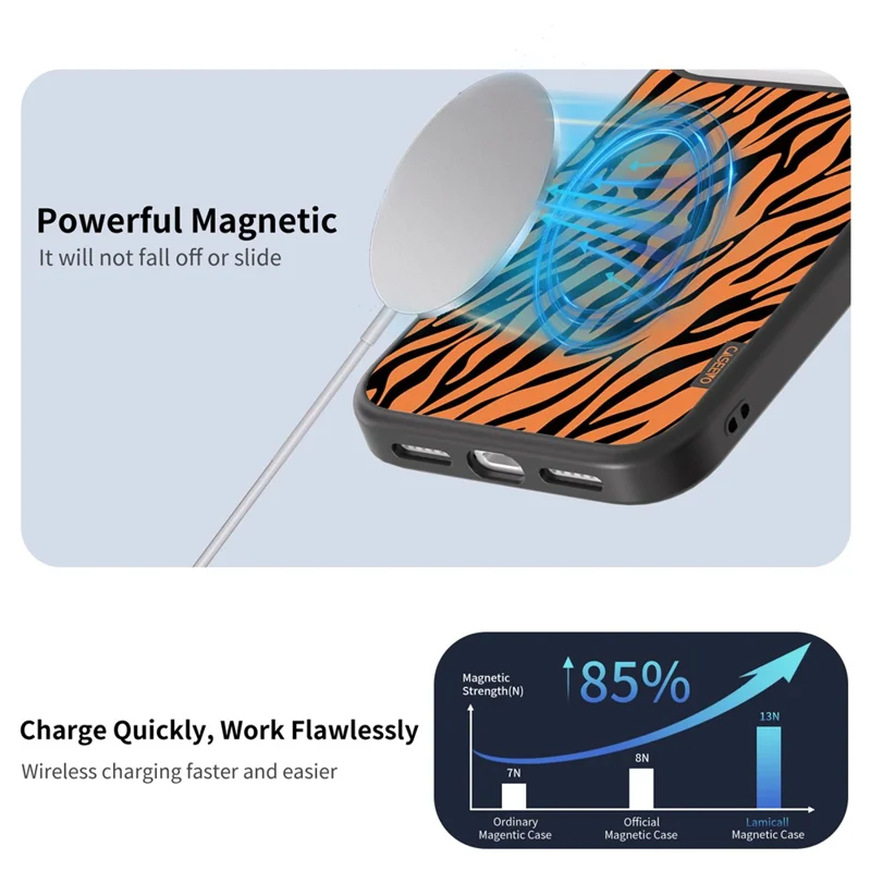 CASEEVO For iPhone 17 Pro Max Case Compatible with MagSafe Zebra Pattern TPU PC Phone Cover - Orange