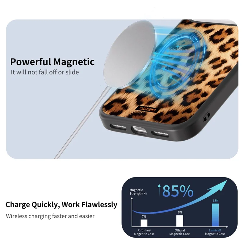 CASEEVO Pour iPhone 17 Pro Max Étui Compatible avec MagSafe Motif Léopard TPU PC Coque de Téléphone - Marron