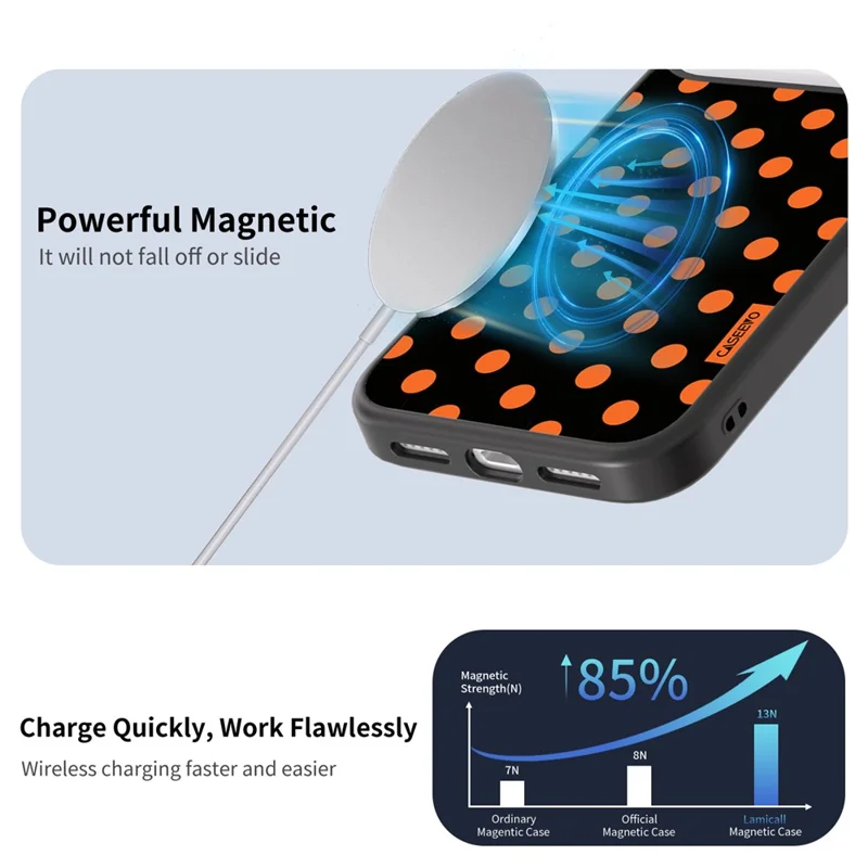 CASEEVO For iPhone 17 Pro Max Case Compatible with MagSafe Polka Dot Pattern TPU PC Phone Cover - Black  /  Orange