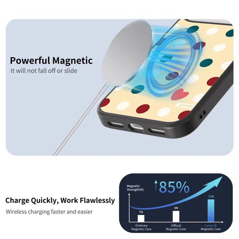 CASEEVO لجهاز iPhone 17 Pro Max غطاء متوافق مع MagSafe بنمط دائري نقطي TPU PC غطاء الهاتف - براقة