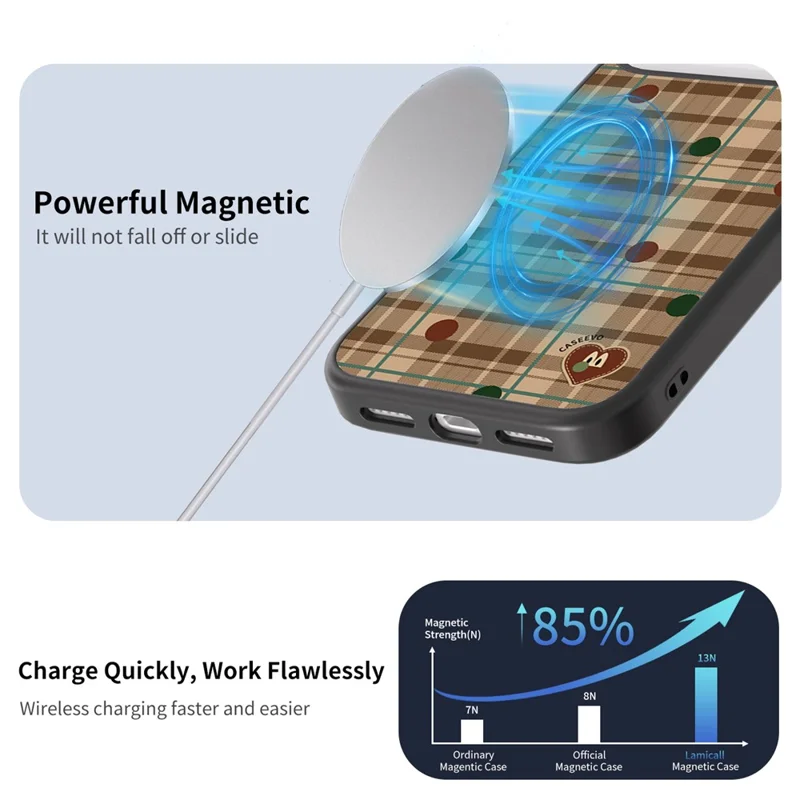 CASEEVO Caso iPhone 17 Pro Max Compatível com MagSafe Padrão de Grade TPU PC Capa de Telefone - Xadrez Britânico Colorido