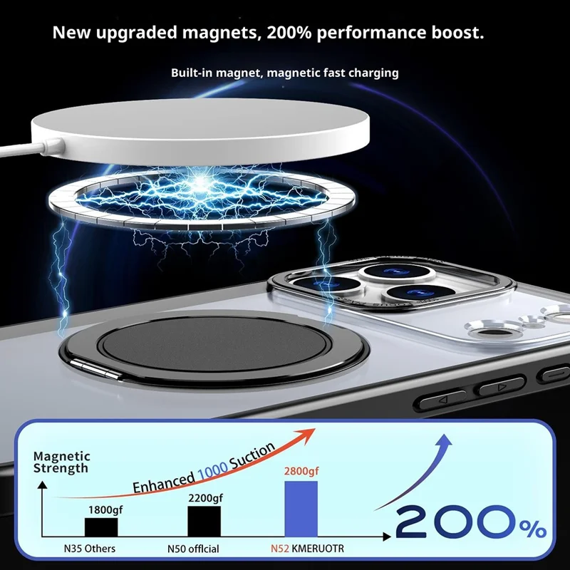 Bulk Purchasing For iPhone 17 Pro Magnetic Case Rotating Kickstand Acrylic TPU Phone Cover Compatible with MagSafe - Black