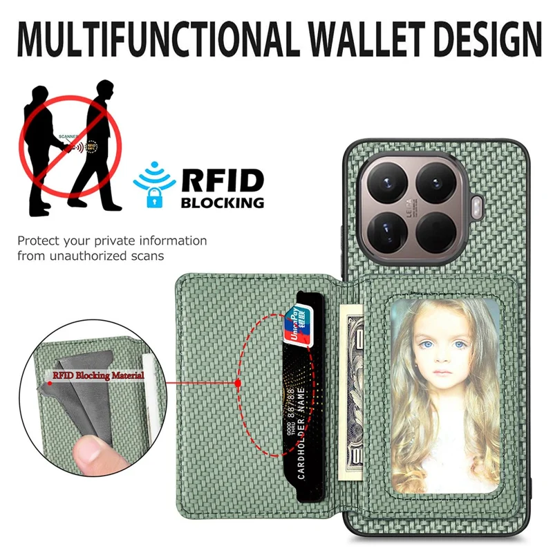 Для Xiaomi 15T Pro Case RFID Blocking Carbon Fiber Leather Phone Back Cover with Card Holder - Зеленый