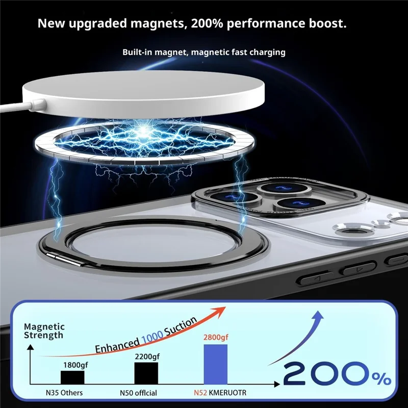 Compra em Massa para Capa do iPhone 17 Pro Compatível com Anel Magnético MagSafe Suporte Dobrável Acrílico + Capa de Telefone TPU - Preto