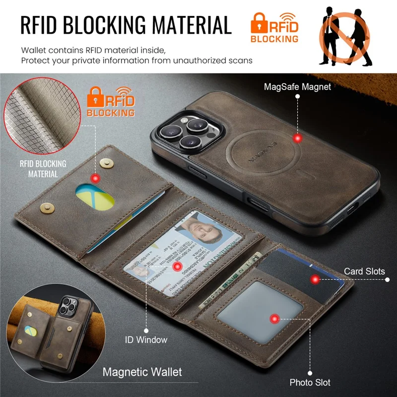 MAGKING K4 Série Para Caso do iPhone 16 Pro Compatível com Carteira Destacável MagSafe PU TPU PC Capa de Telefone - Café