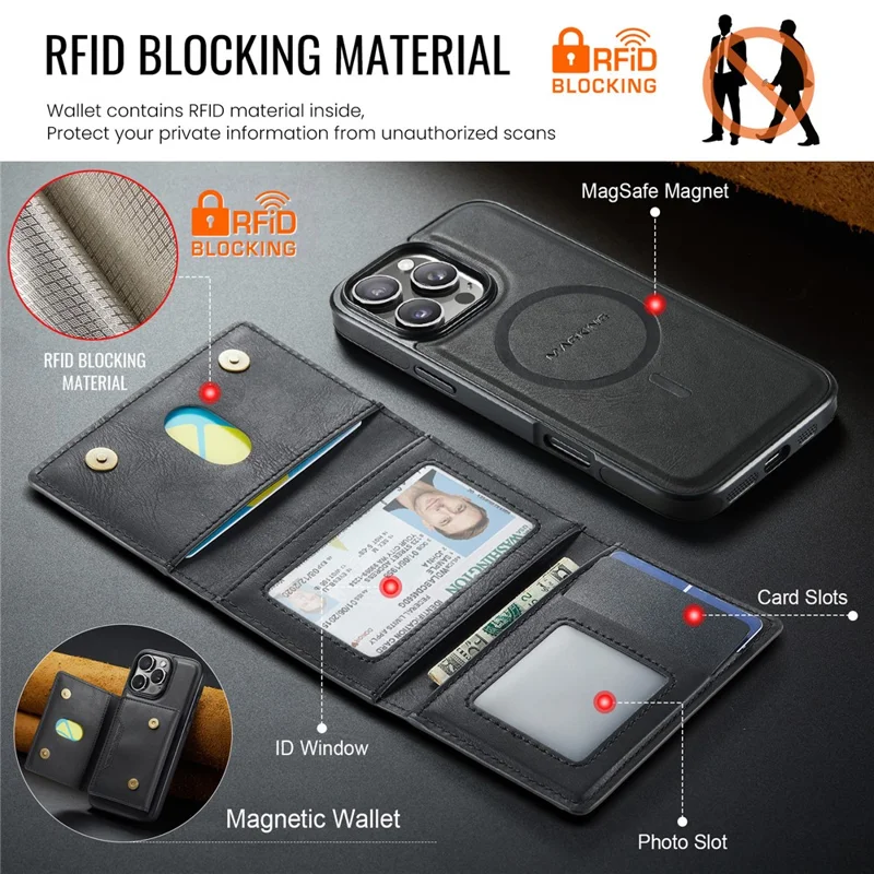 MAGKING K4 Série Para iPhone 16 Pro Max Caso Compatível com MagSafe Carteira Destacável PU TPU PC Capa de Telefone - Preto